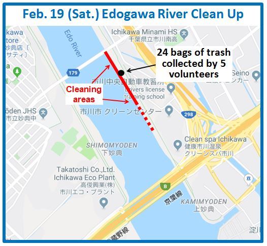 Edogawa River clean up Feb 19, 2022