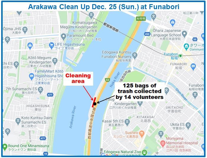 Arakawa River clean up Dec 25, 2022