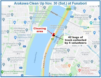 Arakawa River clean up Nov 30, 2024